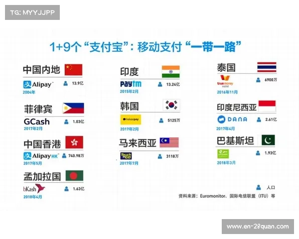 非洲足联携手支付宝推出电子球票系统打击倒卖行为 非洲足联携手支付宝推出电子球票系统打击倒卖行为